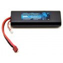 Reedy WolfPack Gen2 2S Hard Case LiPo Battery Pack 35C (7.4V/4000mAh)